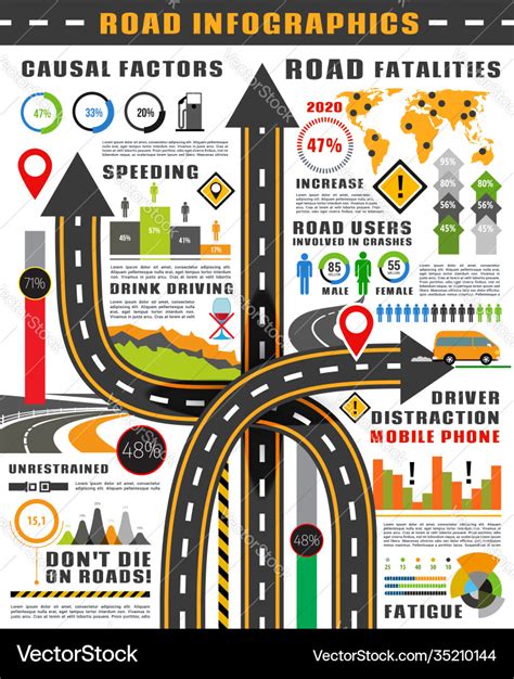 Road And Traffic Safety Infographics Template Vector Image