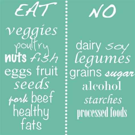 Whole30 Rules 30 Day Elimination Diet Guide Endorphitness