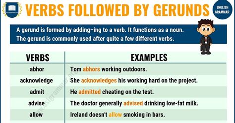 Definition Of Verb In English Grammar - defitioni