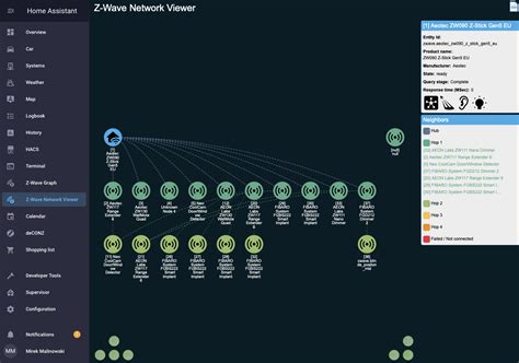 Home Assistant Z Wave Network Viewer Using Docker Z Wave Home