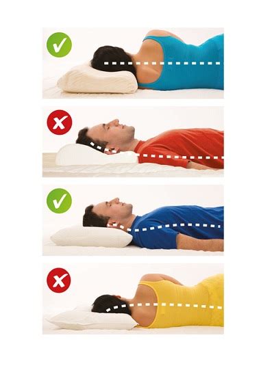 cómo elegir la mejor almohada