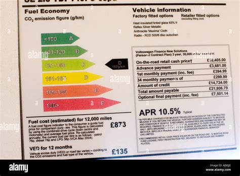 Fuel efficiency rating chart on display by new VW Jetta car at point of