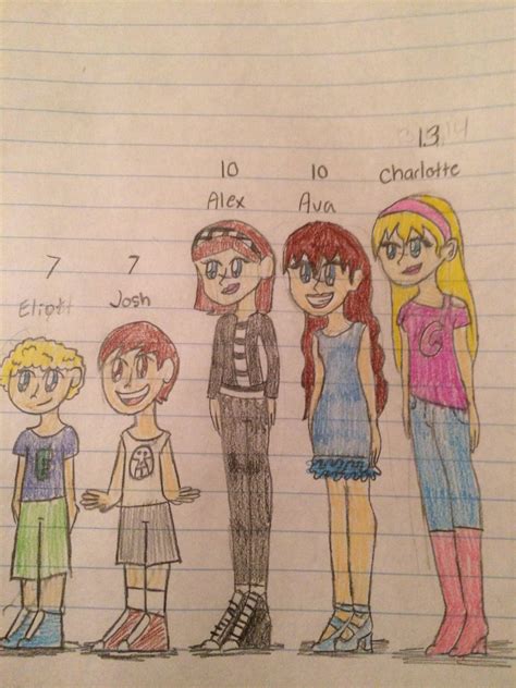 Art Drawing Ideas For 10 Year Olds : Creative Drawing Ideas For 10 Year