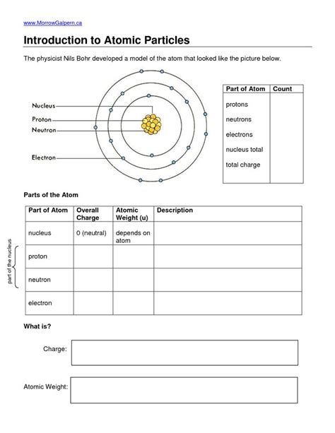 Atomic Structure Worksheet Answers Atoms And Atomic Structure