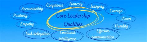 discover critical leadership qualities that makes a good leader