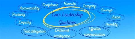 Discover Critical Leadership Qualities That Makes A Good Leader