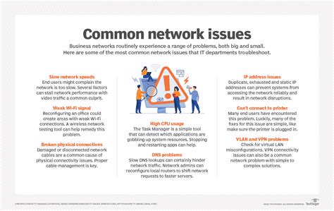 9 Of The Most Common Network Issues And And Their Solutions T Blog