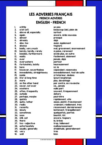 French Adverbs List Freebie Teaching Resources