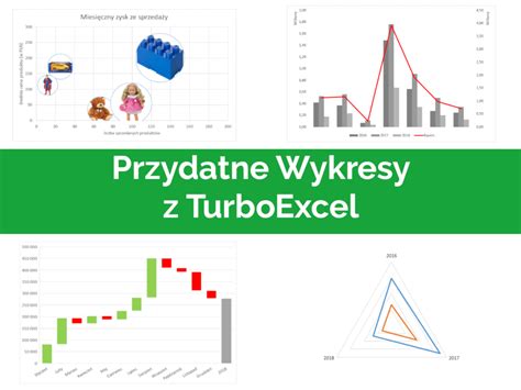 5 Przydatnych Wykresów W Excelu Turboexcel