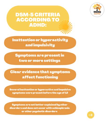 Whats Expected In An Adhd Diagnosis Unlockingadhd