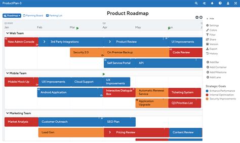 Product Roadmap Ppt Template Contoh Gambar Template