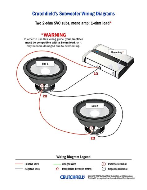 Dual voice coils subs offer several more options as they let you choose more total ohm load combinations that can better match your amp's minimum rating. Dvc Sub Wiring Diagram | Wiring Corner