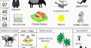 Buku mimpi 2d, tidak jarang mimpi ini kadang menghapiri dunia tidur kita. BUKU MIMPI 2D (00-50) PART 1 - BSO118