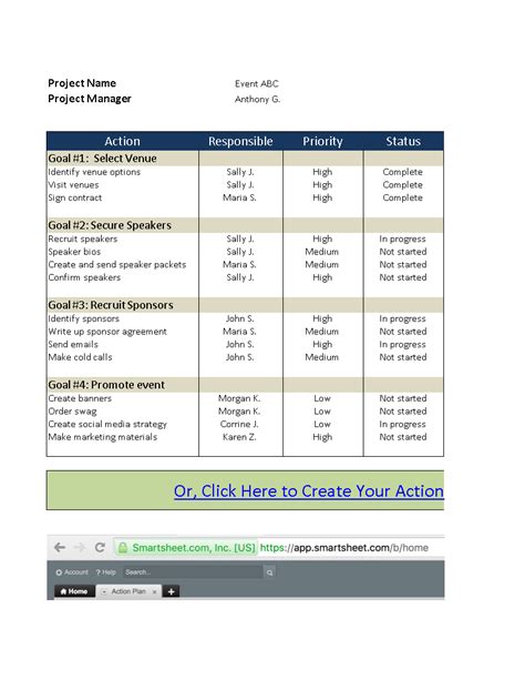 Monthly Sales Action Plan How To Create A Monthly Sales Action Plan