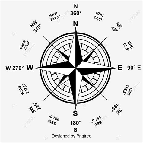 Map Clipartgeographycompassgeographic Clipartcompass Clipartnorth
