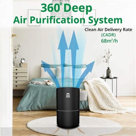 Wbm Smart Hepa Air Purifier Large Room Air Cleaner Filters 9997 Of