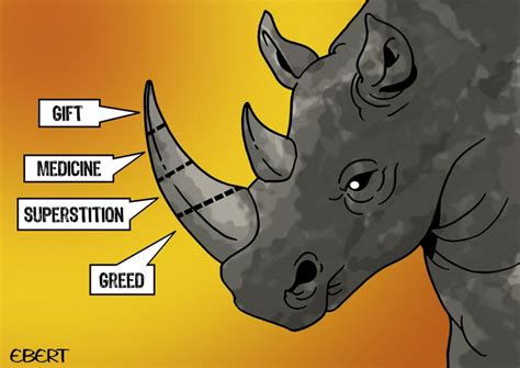 Rhino Horn Business Cartoon Movement