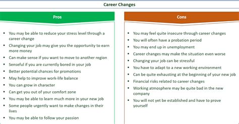 21 Pros And Cons Of Changing Your Job And Career Changes Eandc