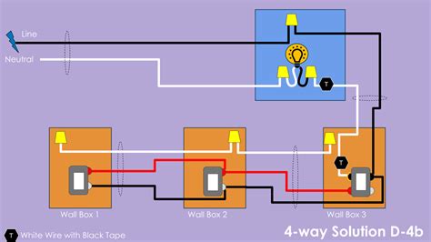 4 Way Wiring Solution D Diy Smart Home Guy