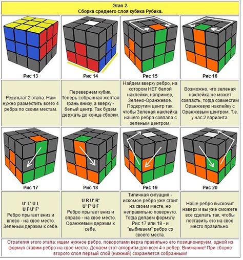Как собрать кубик рубика 3х3 схема с картинками для начинающих Самый