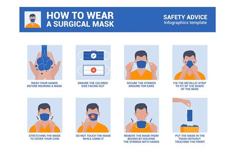 How To Wear A Surgical Mask Properly Design Template Place