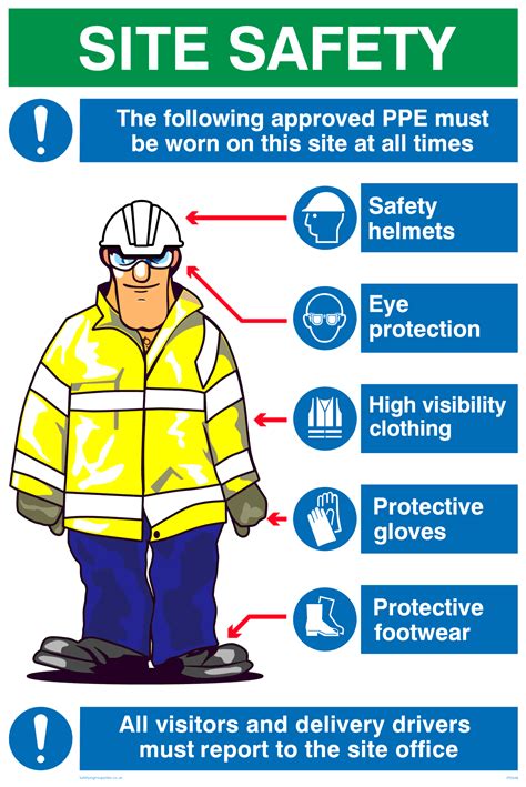 Ppe Sign With Graphic From Safety Sign Supplies