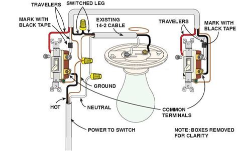 wiring electrical diy chatroom home improvement forum