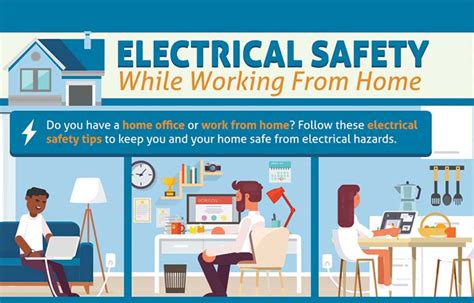 Electrical Safety Group Creates Infographic For People Working From