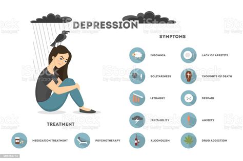 Depression Symptoms Set Stock Illustration Download Image Now Istock