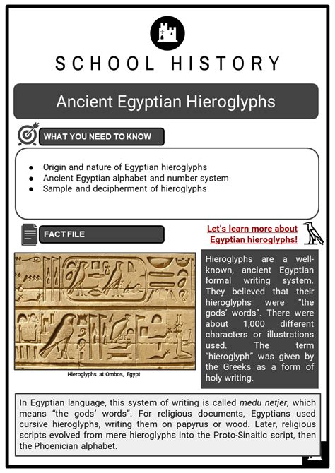 Ancient Egyptian Hieroglyphs Facts Worksheets Origin Types And History