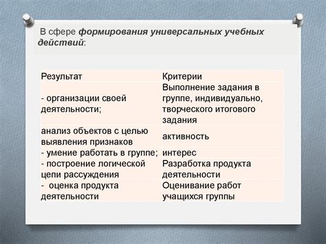 Краткосрочный курс по литературе для учащихся 5-х классов «Фольклор ...
