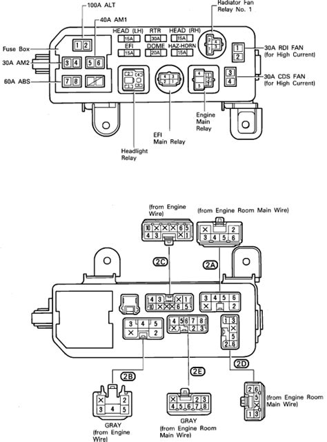 Qanda Toyota Celica Fuse Box Location And Diagrams 1991 1992 Models