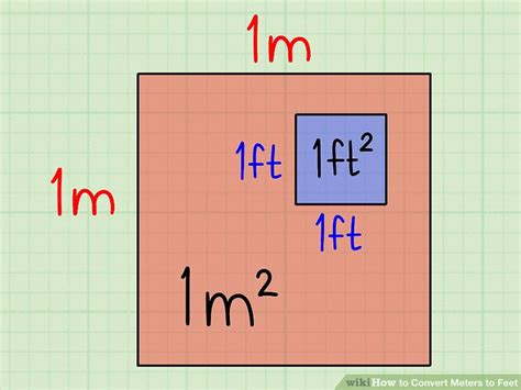 How far is 5 meters? How to Convert Meters to Feet (with Unit Converter) - wikiHow