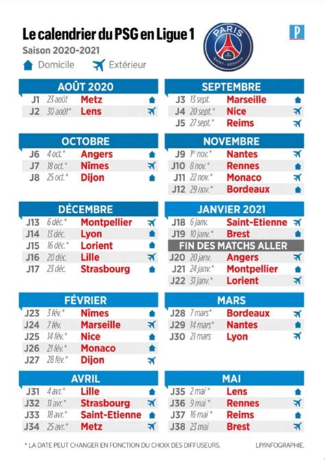 Calendrier général des compétitions 2021/2022. Calendrier Strasbourg Ligue 1 2021 | Calendrier avent