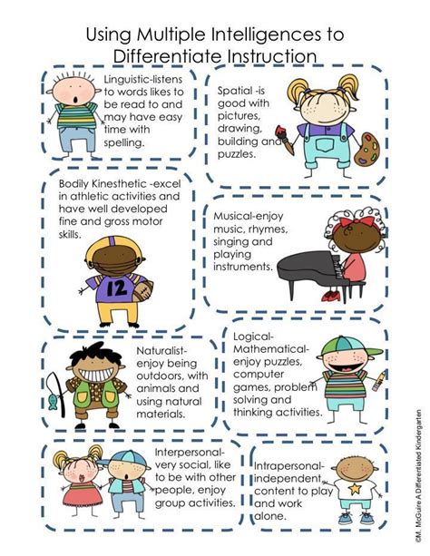 Differentiated Instruction Strategies For Kindergarten