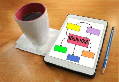 Check spelling or type a new query. Korelasi : Pengertian, Macam Macam Dan Contohnya Terlengkap