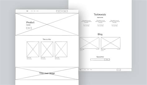Website Wireframe Design The Ultimate Guide
