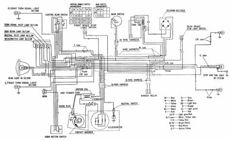 Index of /MC/WiringDiagrams
