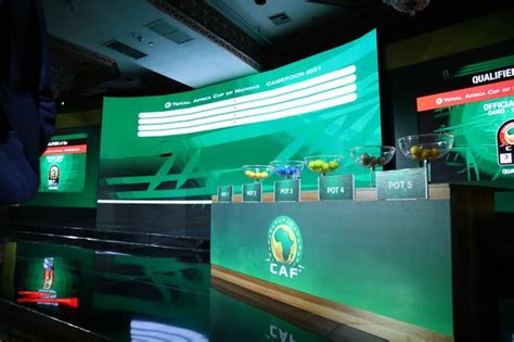 Africa cup of nations u23. 2021 Afcon Qualifiers draw done - Soccer24