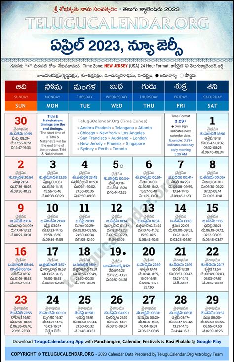 New Jersey Telugu Calendar April PDF Festivals