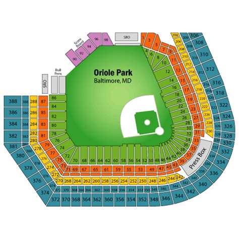 Camden Yards Seating Chart Views And Reviews Baltimore Orioles