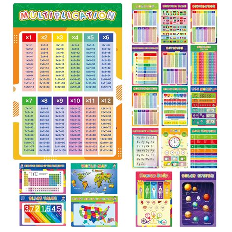 Buy Calibron 18 Math Educational S Laminated Number Chart 1 100 For