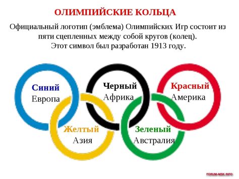 Что означают олимпийские кольца — Отличаем