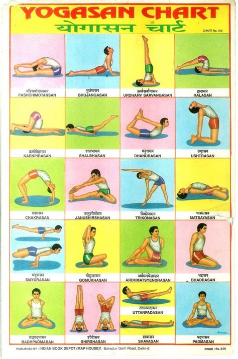 Review Of All Asanas Of Yoga With Images Ideas Lianita88