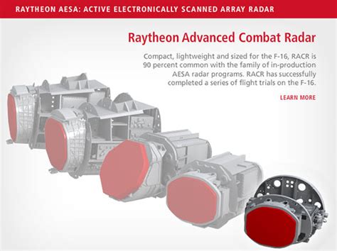 Raytheon Advanced Combat Radar Racr Raytheon