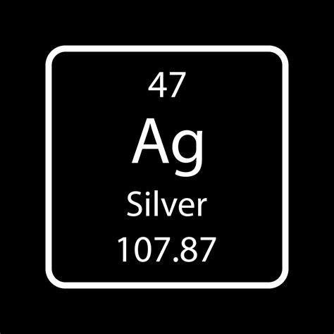 Silver Symbol Chemical Element Of The Periodic Table Vector