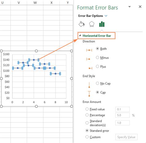 Learn How To Add Standard Deviation Bars In Excel Nsouly