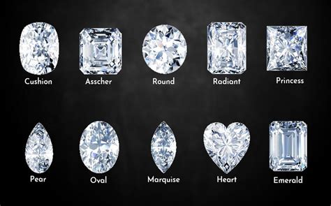 Diamond Shape Different Shapes Of A Diamond
