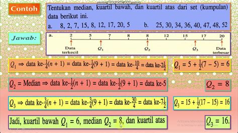 Ukuran Letak Data Youtube