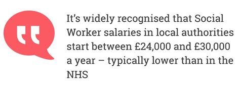 What Do Social Workers In The Uk Get Paid In 2024